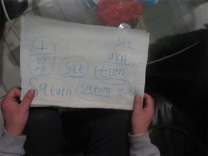 讲了1个神话故事学习了5个英语单词